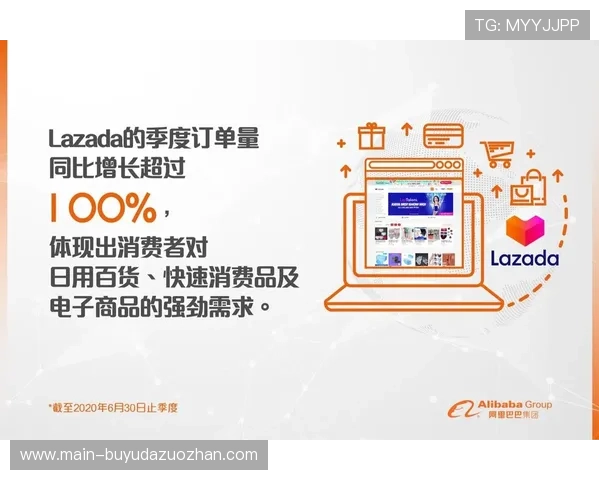 互动广告系统升级 点击率显著增长 互动广告系统升级 点击率显著增长