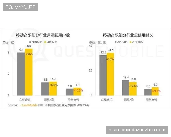 定位球教练薪资涨幅达45%，专业化分工催生行业新赛道