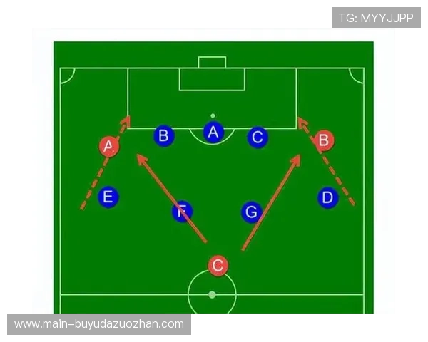 摩纳哥三后卫体系被击破，图卢兹高效反击成教科书案例