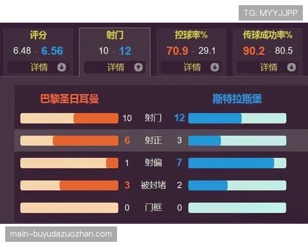 巴黎圣日耳曼2-1力克斯特拉斯堡，重回积分榜榜首